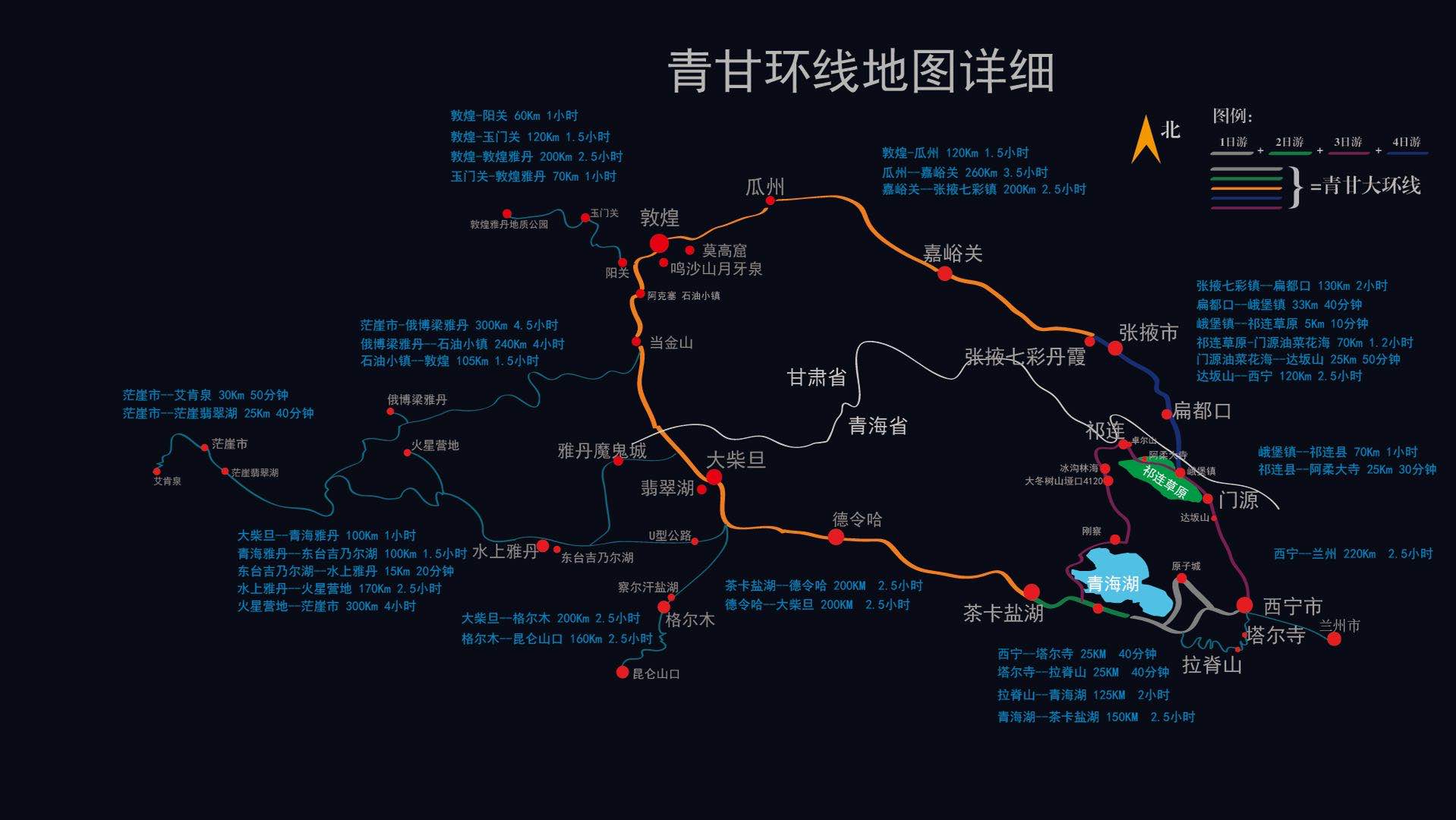 西北大环线